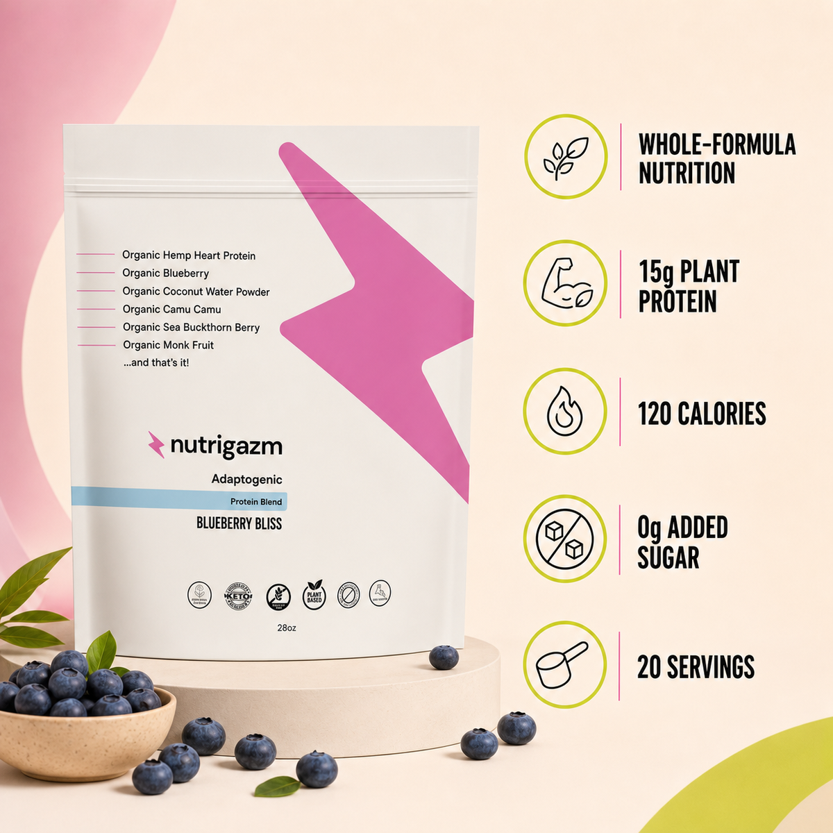 Blueberry Bliss whole-formula nutrition overview